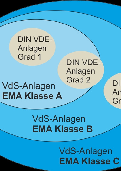 0a29d0ef57ced3a7c1d1ed4eda5e2ff6