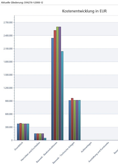 88ef4947bc838e25afe26677036db057