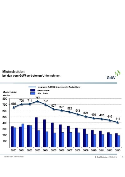 527ede70799b3466fec1c701da379a2f