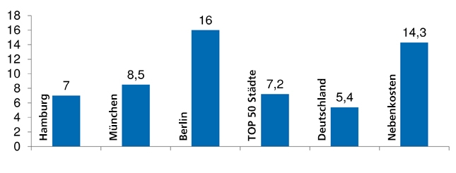 7243c908e4e38dba962bd8a04c957a8f