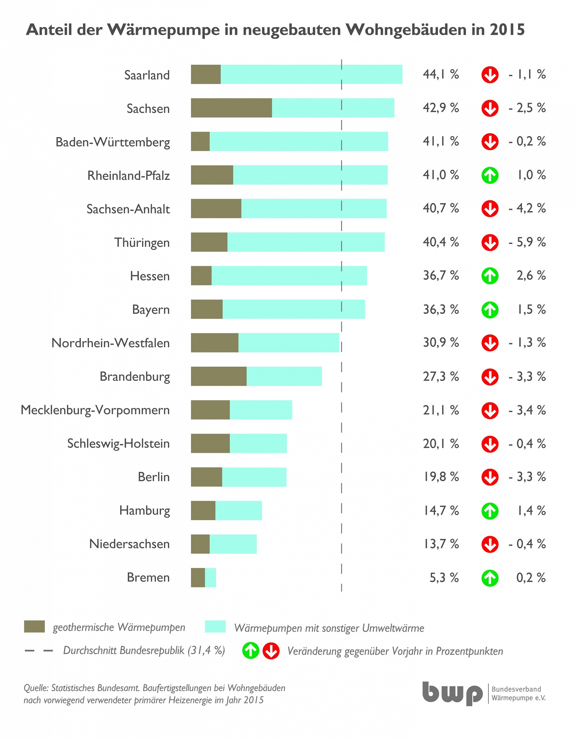 99b0cbdd6200d076b65ad6976a0decc6