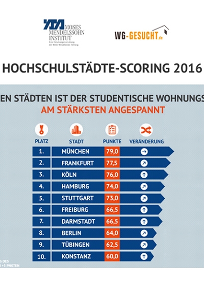 6cfb9b415fc2b3862550054cf9c47ec7