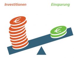 Energieeffizienz EU-weiter Sanierungszwang für sozialen Wohnbau abgewendet