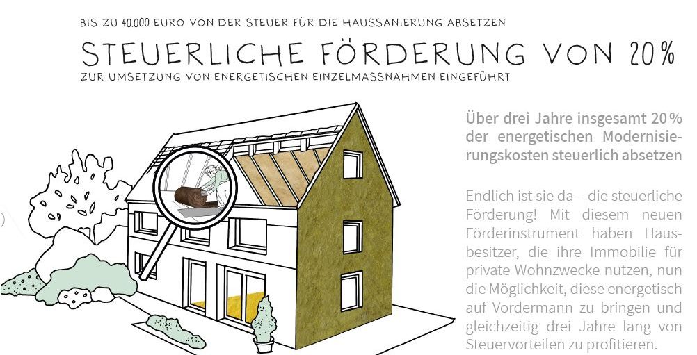 energie daemmen white paper