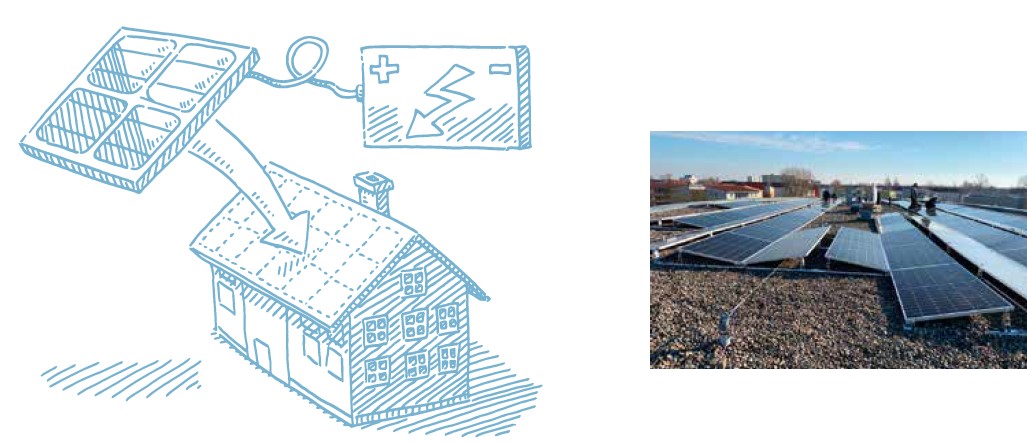 Wohnungsbaugenossenschaft Greifswald eG: Photovoltaik, Mieterstrom