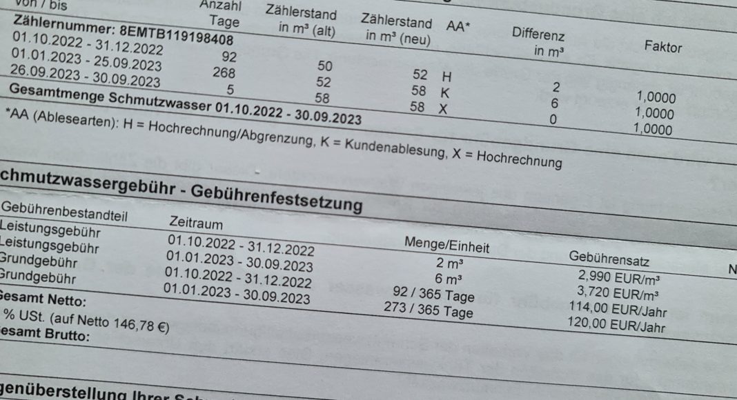 Eigentümer kann zur Einsicht in Betriebskostenbelege ermächtigen Eigentümer kann zur Einsicht in Betriebskostenbelege ermächtigen