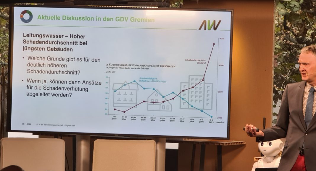 Inhouse-Workshop Schadenprävention Leitungswasser am Beispiel